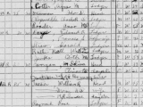 Millers & the 1940 Census, take 2